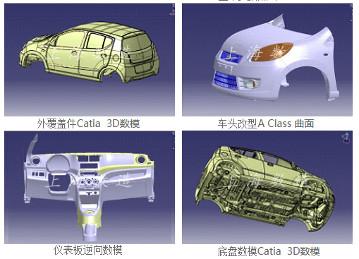 逆向3D掃描儀應(yīng)用于整車(chē)掃描案例